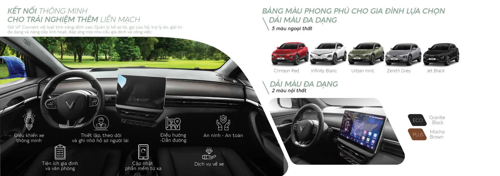 Vinfast VF6 13 Vinfast VF6 vinhxd comVF6 Brochure T032025 page 0014 Vinfast VF6